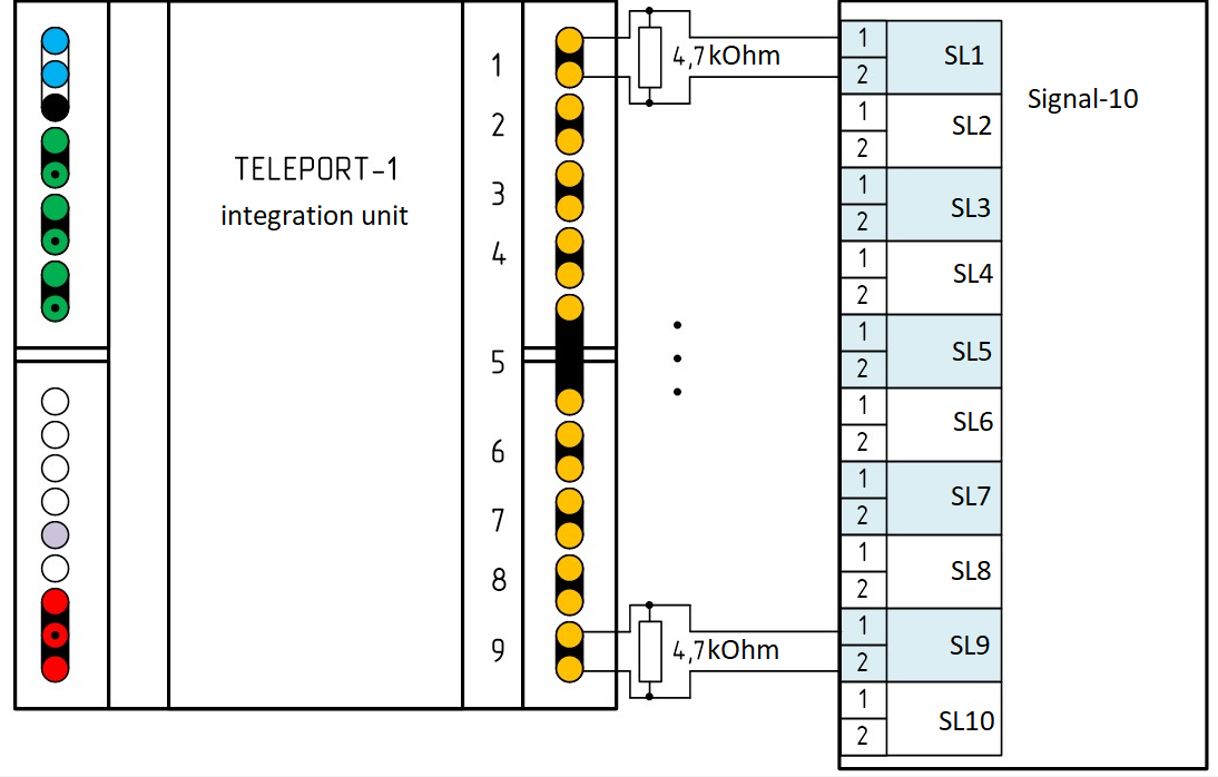 Настройка tfortis psw 2g